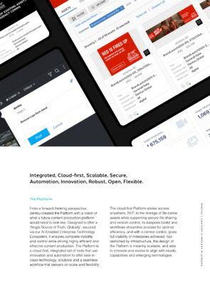 Dentsu content Symphony playbook